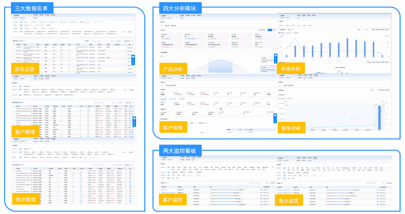 PA真人国际,PA真人国际海关数据,海关数据 PA真人国际,PA真人国际海关数据,海关数据