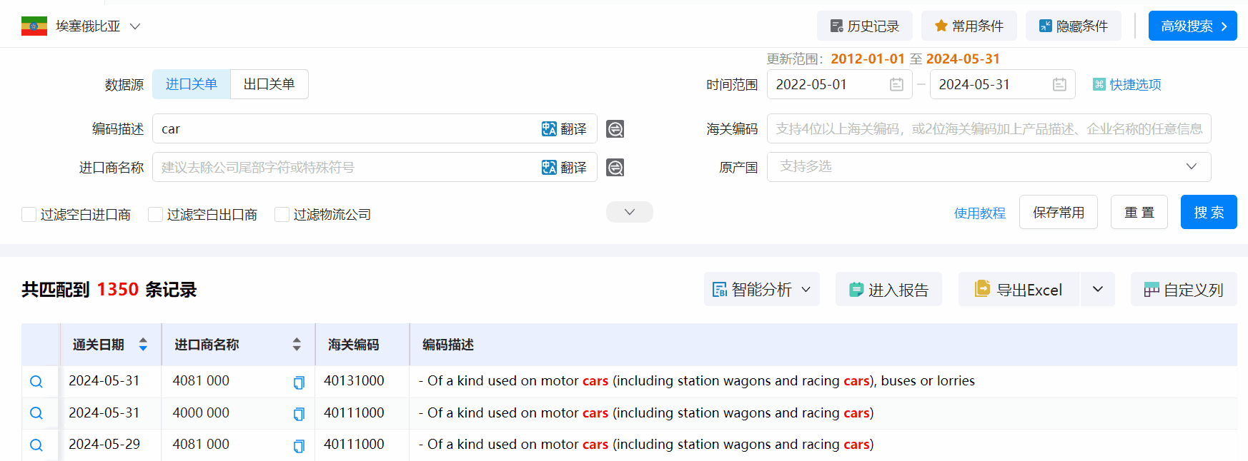 埃塞俄比亚海关数据,海关数据,PA真人国际海关数据 埃塞俄比亚海关数据,海关数据,PA真人国际海关数据