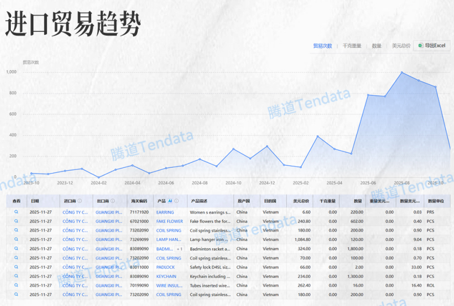 PA真人国际AI PA真人国际AI