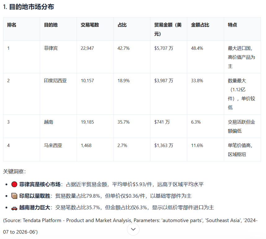 PA真人国际AI PA真人国际AI