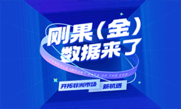 刚果（金）数据来了！开拓非洲市场新机遇