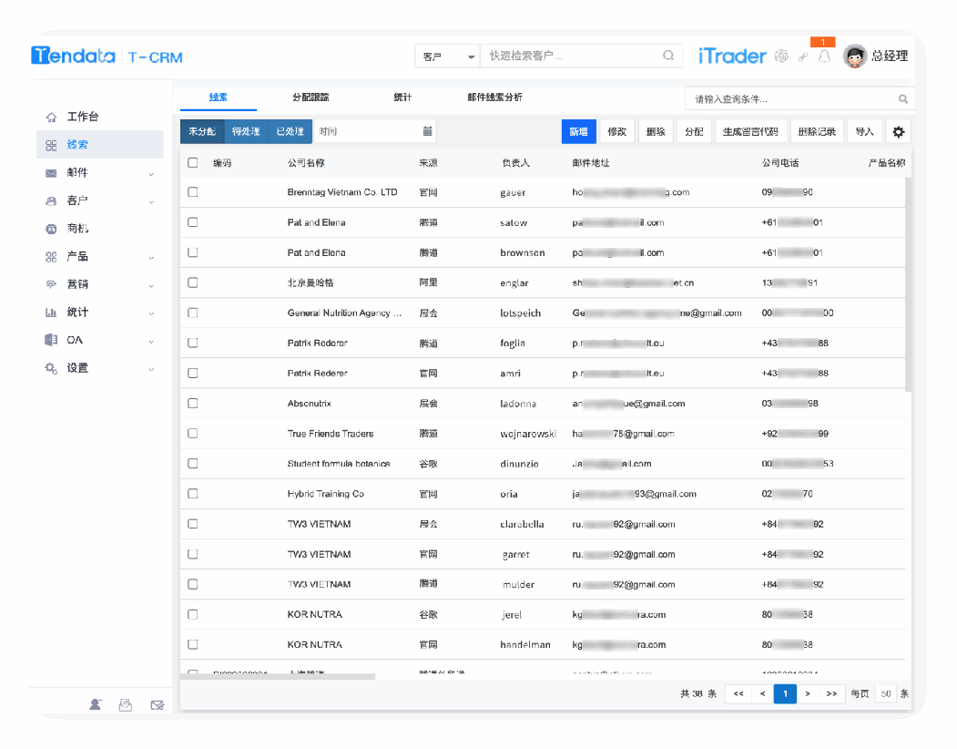 搞清外贸客户类型，“对症下药”，不信开不了单！