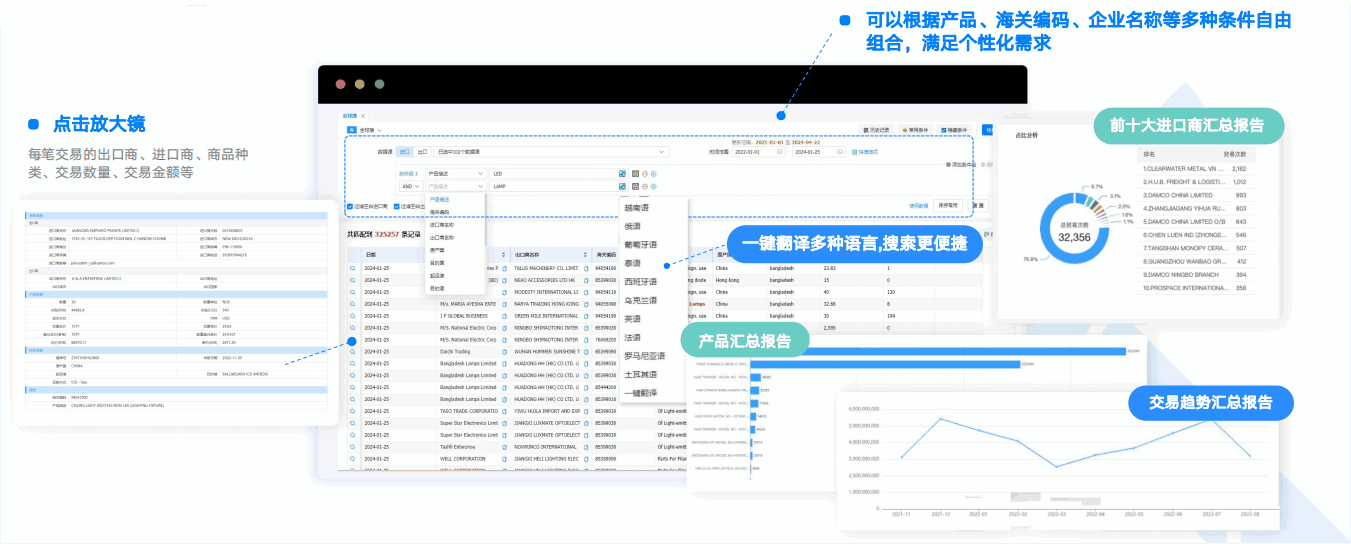 PA真人国际,PA真人国际数据通,数据通