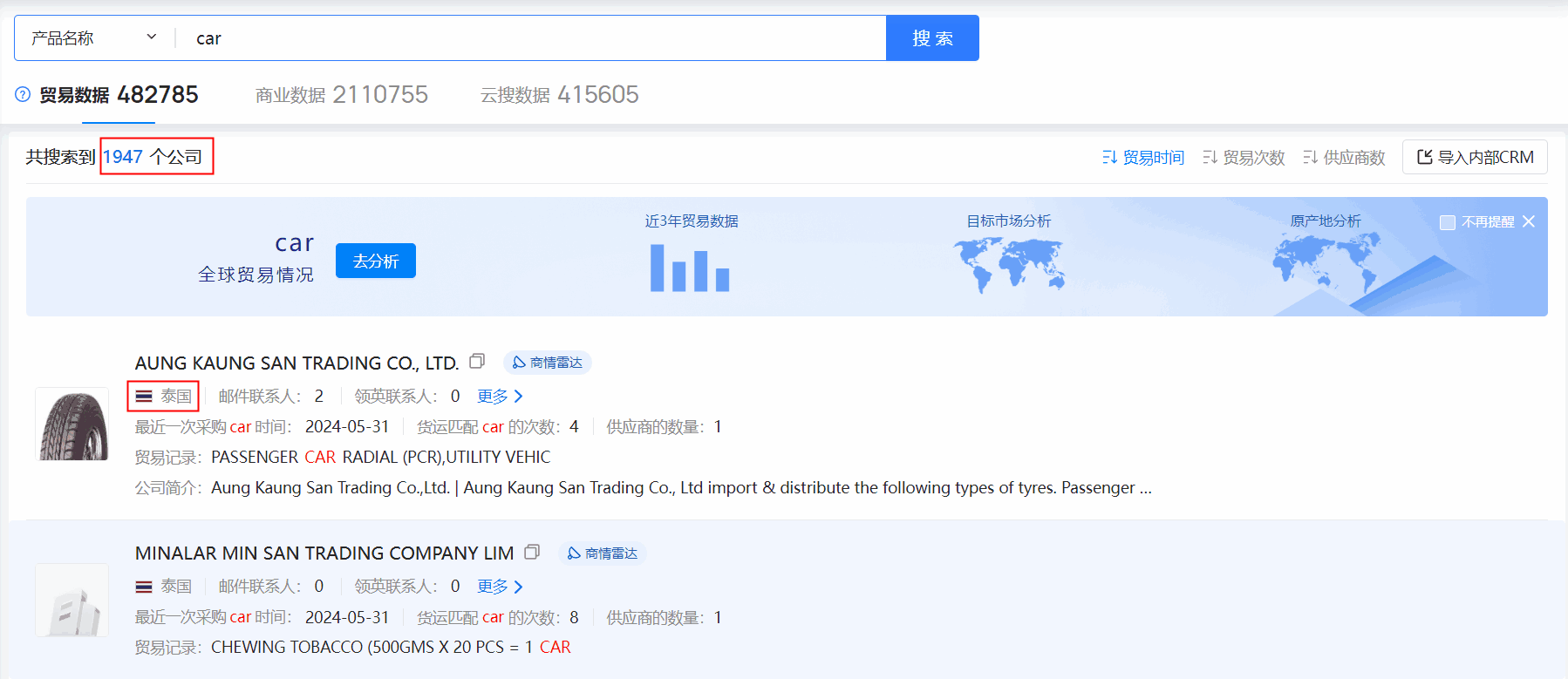 海关数据,泰国海关数据,PA真人国际海关数据 海关数据,泰国海关数据,PA真人国际海关数据