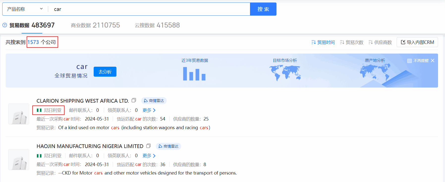 海关数据,尼日利亚海关数据,PA真人国际海关数据