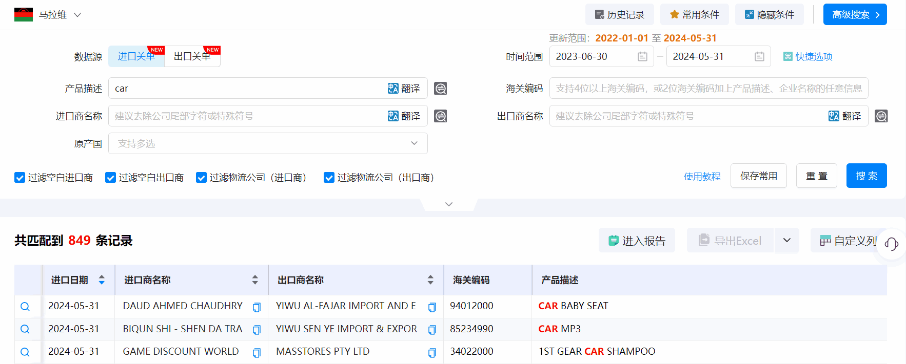 马拉维海关数据,海关数据,PA真人国际海关数据