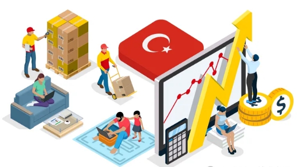 土耳其进出口贸易数据，如何开发土耳其市场？