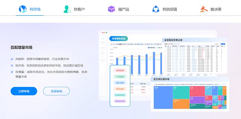 化工展,化工出口,PA真人国际 化工展,化工出口,PA真人国际
