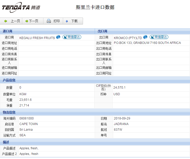 海关数据,进出口数据,进口数据,PA真人国际,贸易,斯里兰卡